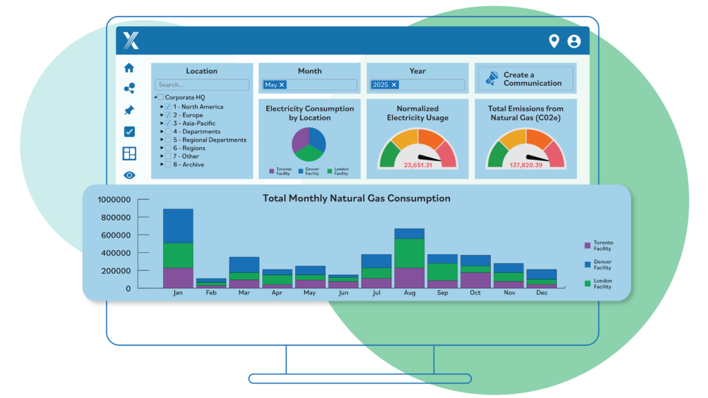 ESG reporting total emissions dashboard
