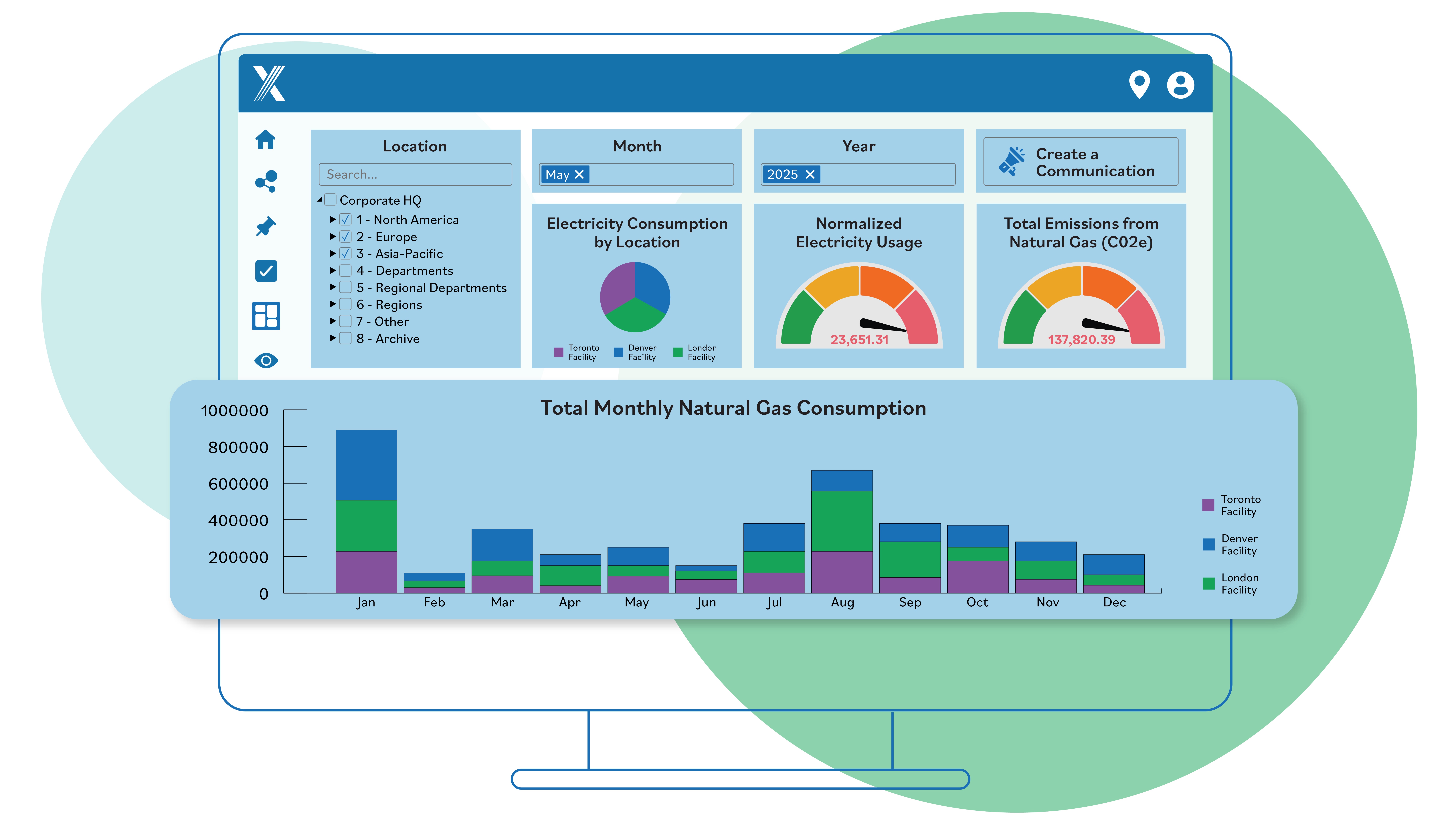 ESG reporting total emissions dashboard