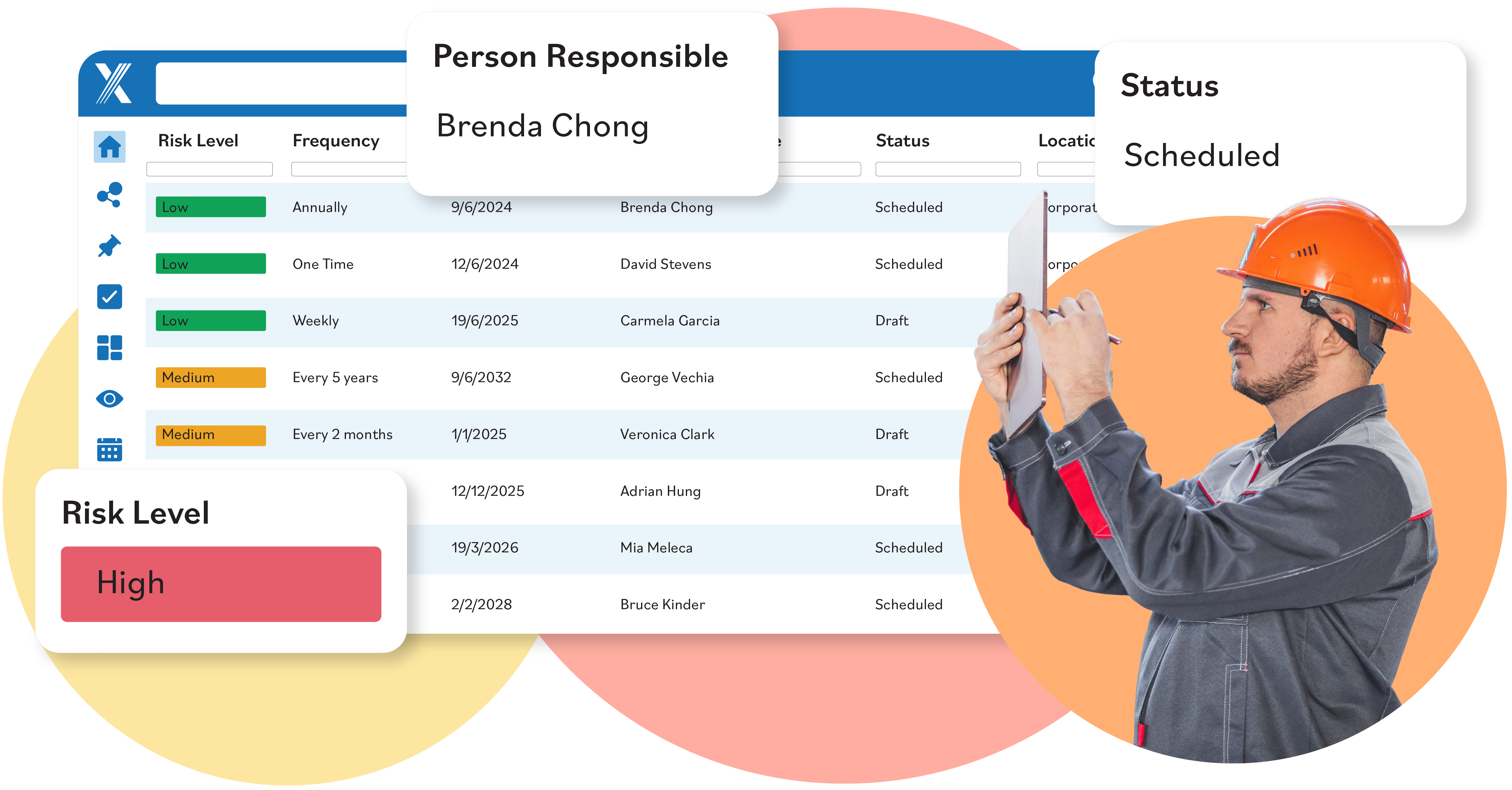 Intelex EHS management dashboard