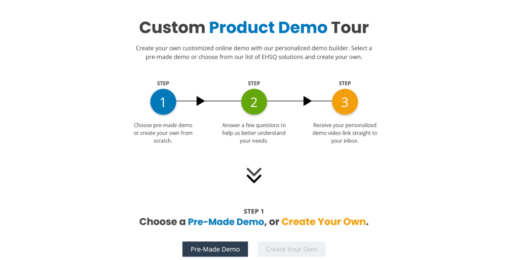 Intelex's custom product demo tour