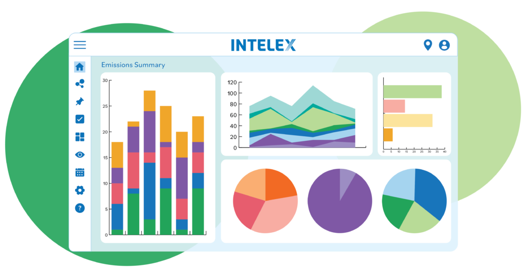 ESG management software metrics dashboard