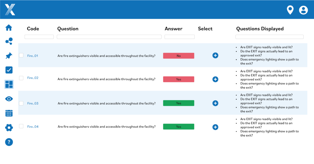 Intelex software dashboard of how to management to audit checklists