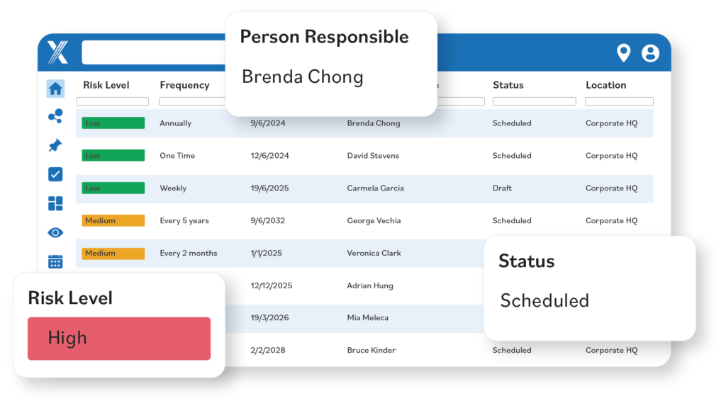 Intelex Audit Management dashboard with workflows