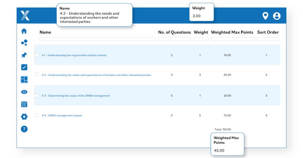 Intelex software dashboard of how to customize audit templates