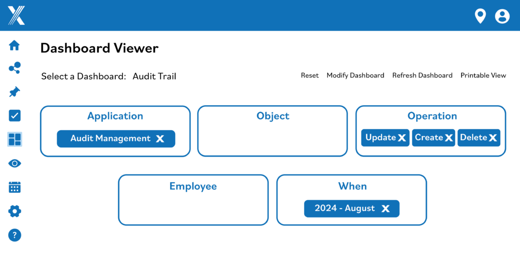 Intelex dashboard of audit trail