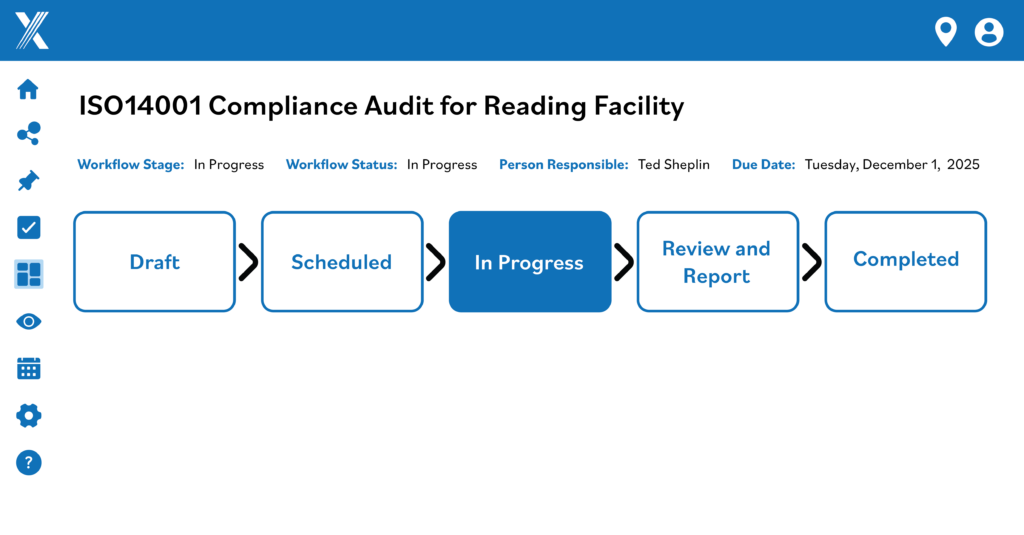 Example of the Audit workflow dashboard on Intelex software