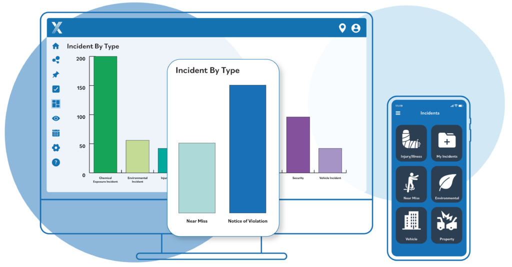 manage incidents by type on desktop and mobile