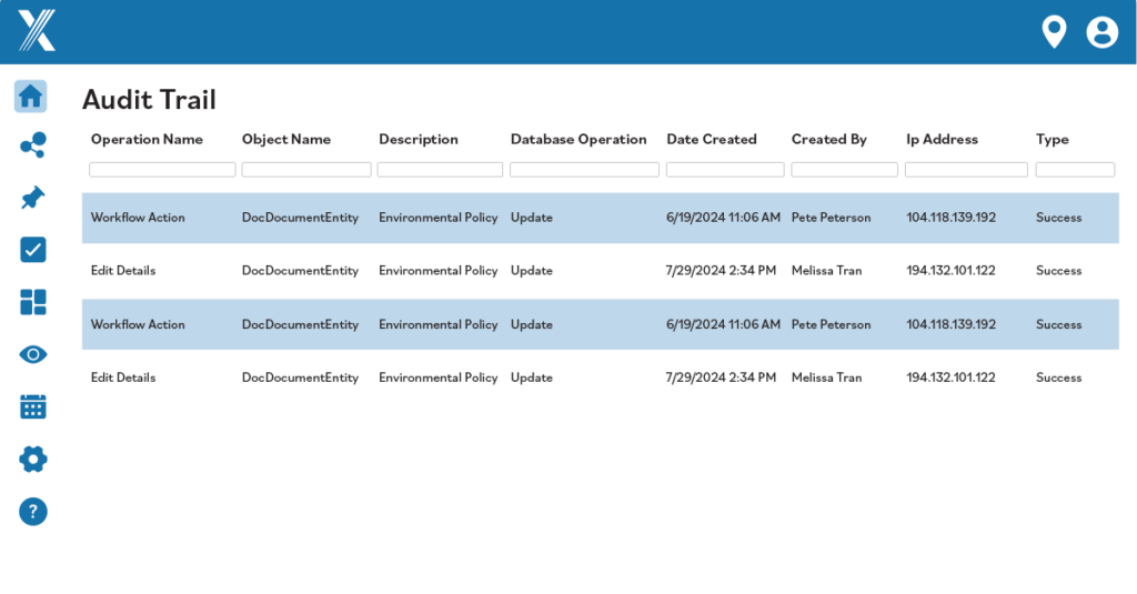 Intelex dashboard demonstrating an audit trail