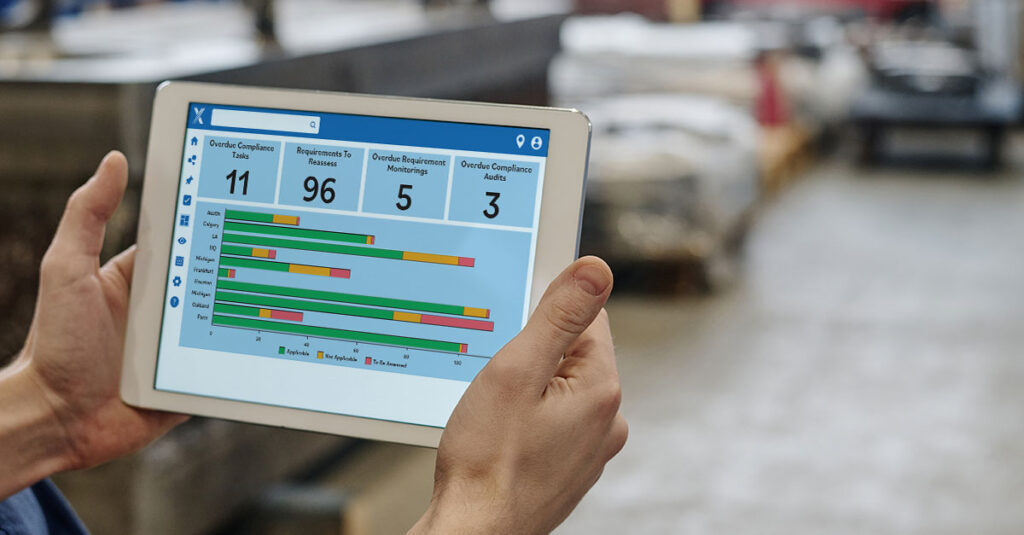 Health and Safety Audit Software dashboard on a tablet