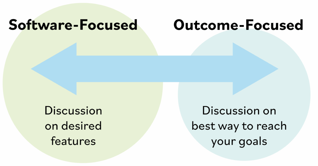 software focused vs outcome focused