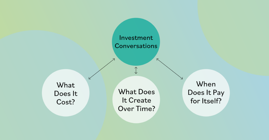 How to make a case that finance cares about
