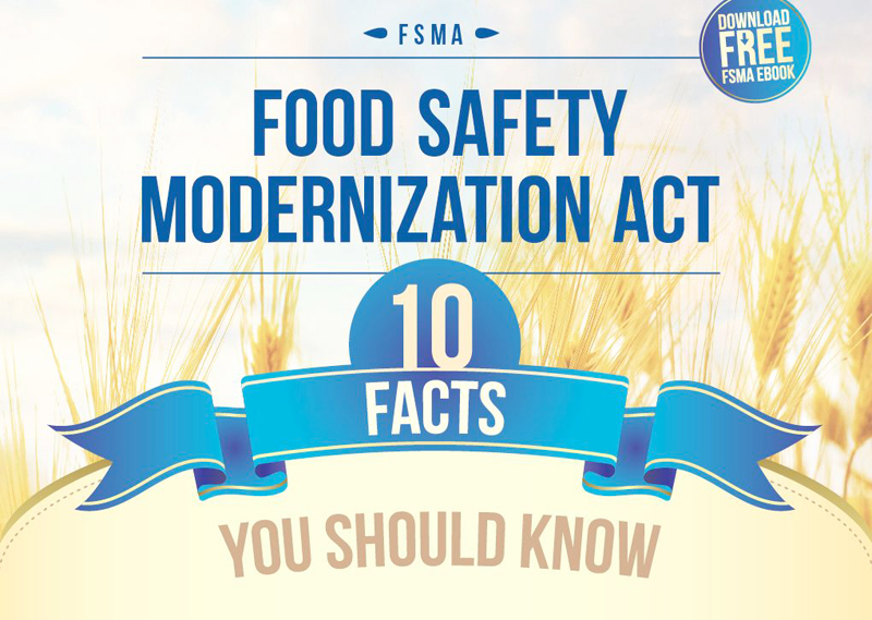 Food Safety Modernization Act 10 Facts You Should Know (Infographic